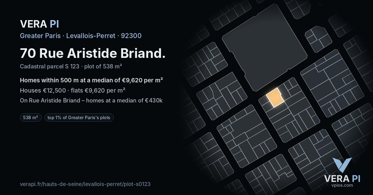 70 Rue Aristide Briand, Levallois-Perret at night – the plot lit, the parcels around coloured by the prices near them