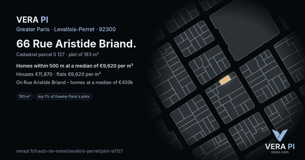 66 Rue Aristide Briand, Levallois-Perret at night – the plot lit, the parcels around coloured by the prices near them