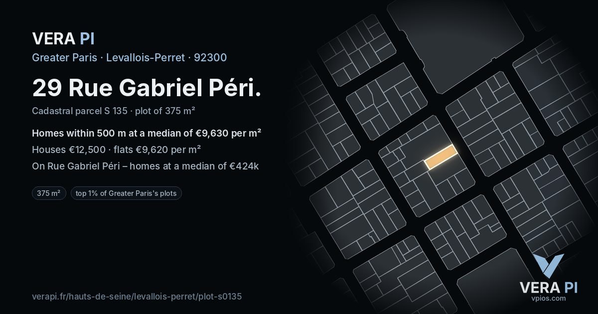 29 Rue Gabriel Péri, Levallois-Perret at night – the plot lit, the parcels around coloured by the prices near them