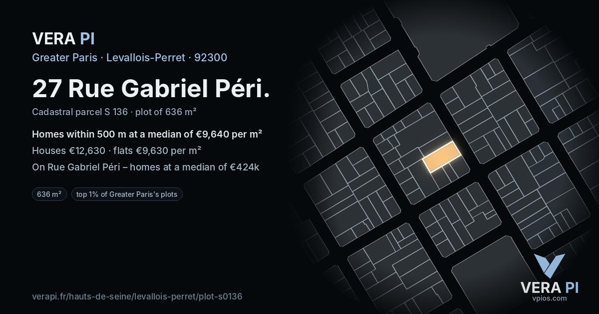 27 Rue Gabriel Péri, Levallois-Perret at night – the plot lit, the parcels around coloured by the prices near them