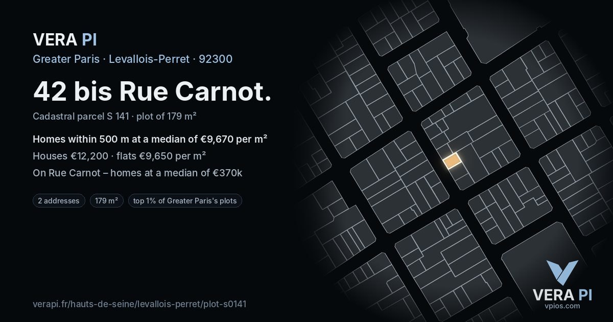42 bis Rue Carnot, Levallois-Perret at night – the plot lit, the parcels around coloured by the prices near them