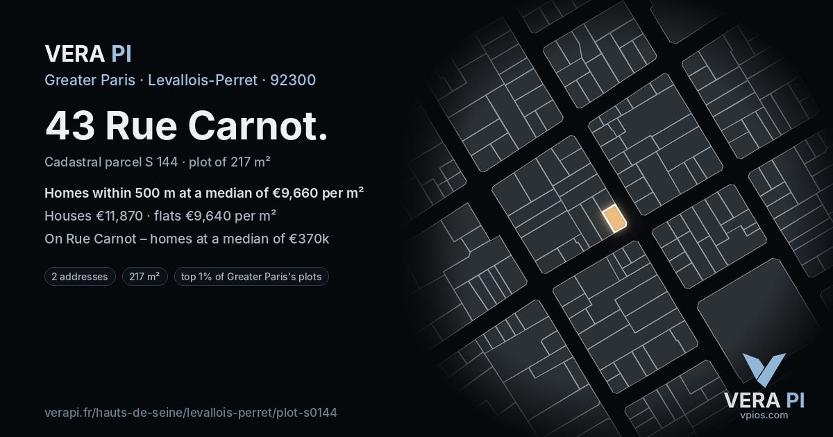 43 Rue Carnot, Levallois-Perret at night – the plot lit, the parcels around coloured by the prices near them
