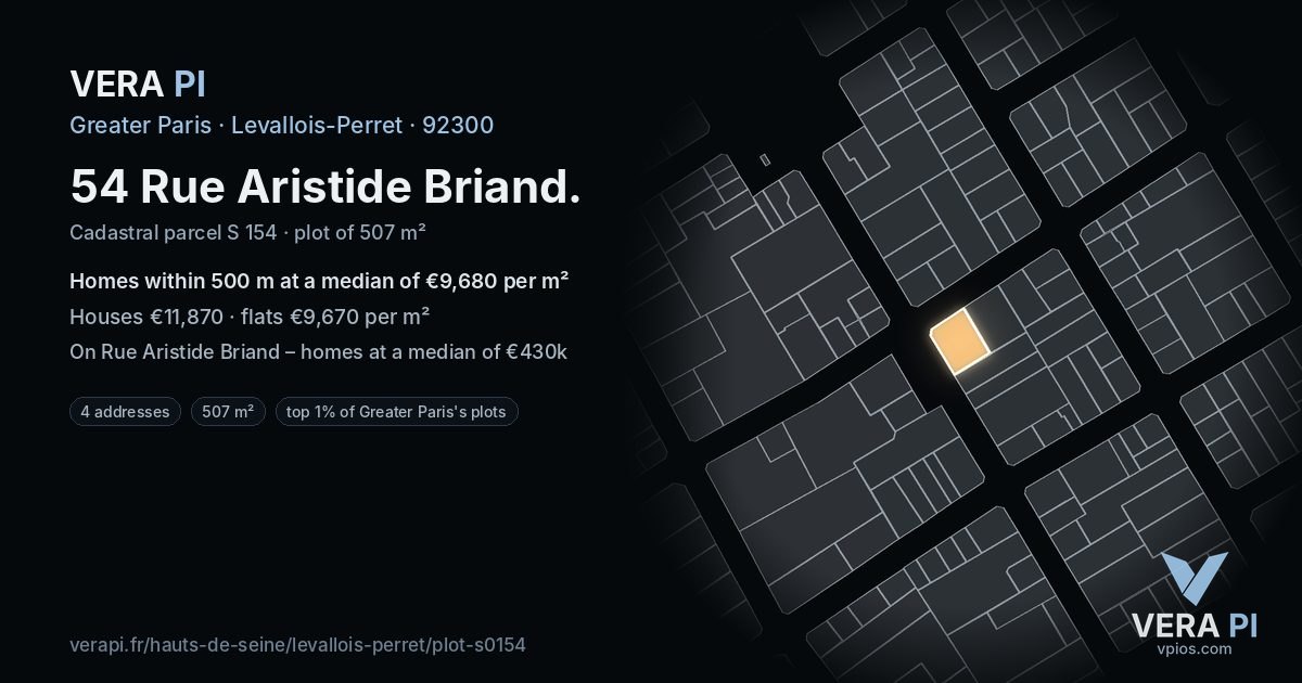 54 Rue Aristide Briand, Levallois-Perret at night – the plot lit, the parcels around coloured by the prices near them