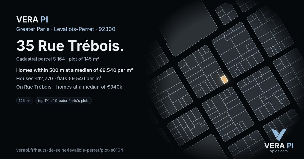 35 Rue Trébois, Levallois-Perret at night – the plot lit, the parcels around coloured by the prices near them