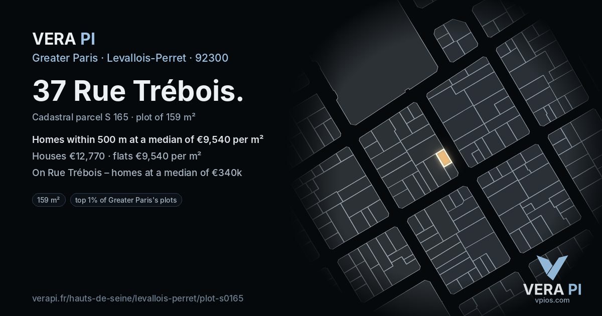 37 Rue Trébois, Levallois-Perret at night – the plot lit, the parcels around coloured by the prices near them