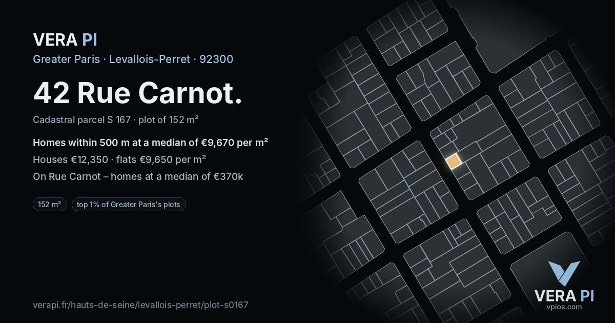42 Rue Carnot, Levallois-Perret at night – the plot lit, the parcels around coloured by the prices near them
