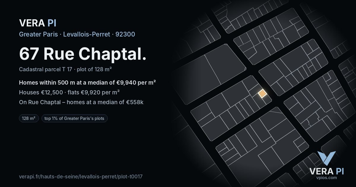 67 Rue Chaptal, Levallois-Perret at night – the plot lit, the parcels around coloured by the prices near them