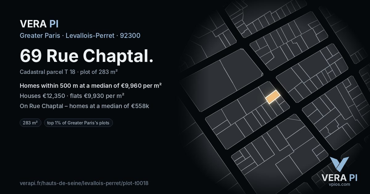 69 Rue Chaptal, Levallois-Perret at night – the plot lit, the parcels around coloured by the prices near them