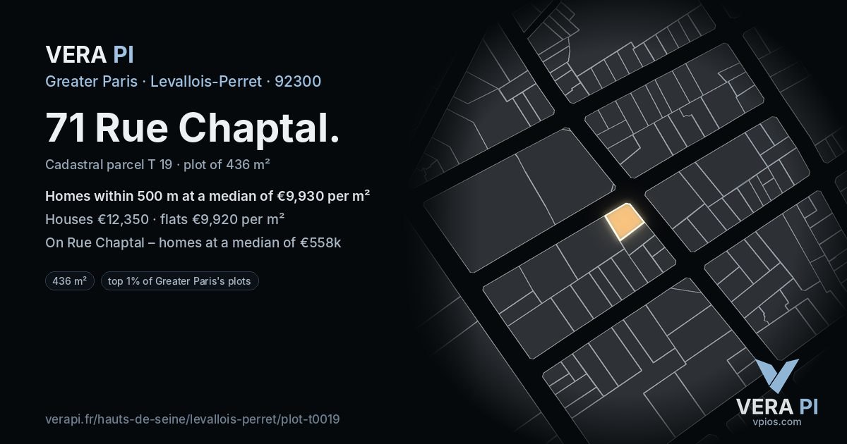 71 Rue Chaptal, Levallois-Perret at night – the plot lit, the parcels around coloured by the prices near them