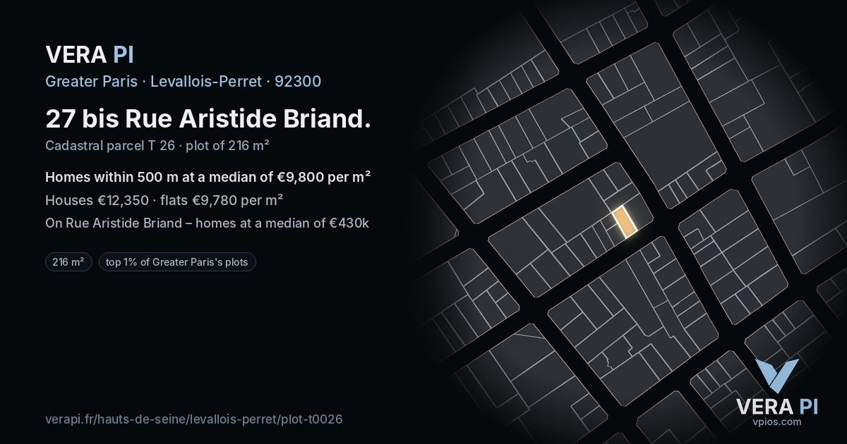 27 bis Rue Aristide Briand, Levallois-Perret at night – the plot lit, the parcels around coloured by the prices near them