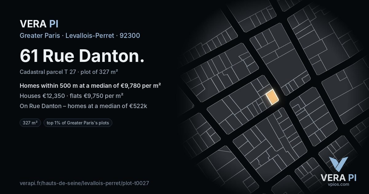61 Rue Danton, Levallois-Perret at night – the plot lit, the parcels around coloured by the prices near them