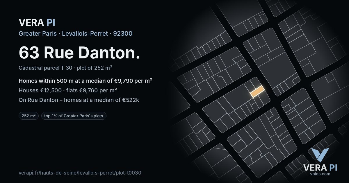 63 Rue Danton, Levallois-Perret at night – the plot lit, the parcels around coloured by the prices near them