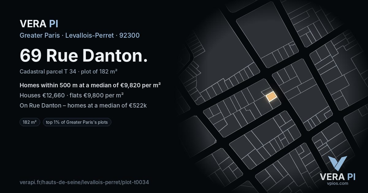 69 Rue Danton, Levallois-Perret at night – the plot lit, the parcels around coloured by the prices near them