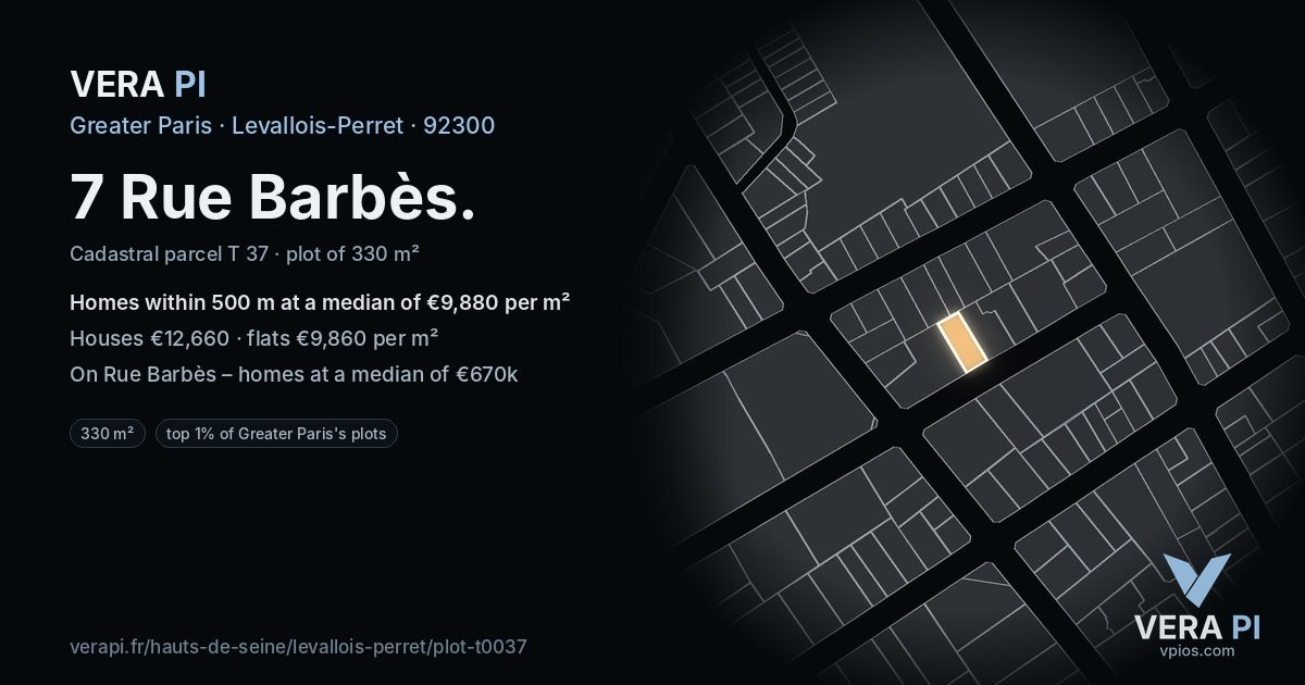 7 Rue Barbès, Levallois-Perret at night – the plot lit, the parcels around coloured by the prices near them