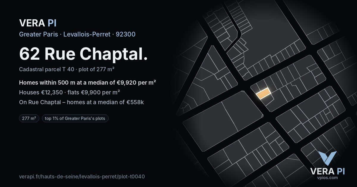 62 Rue Chaptal, Levallois-Perret at night – the plot lit, the parcels around coloured by the prices near them