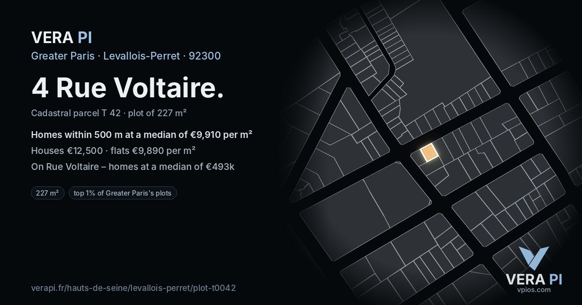 4 Rue Voltaire, Levallois-Perret at night – the plot lit, the parcels around coloured by the prices near them