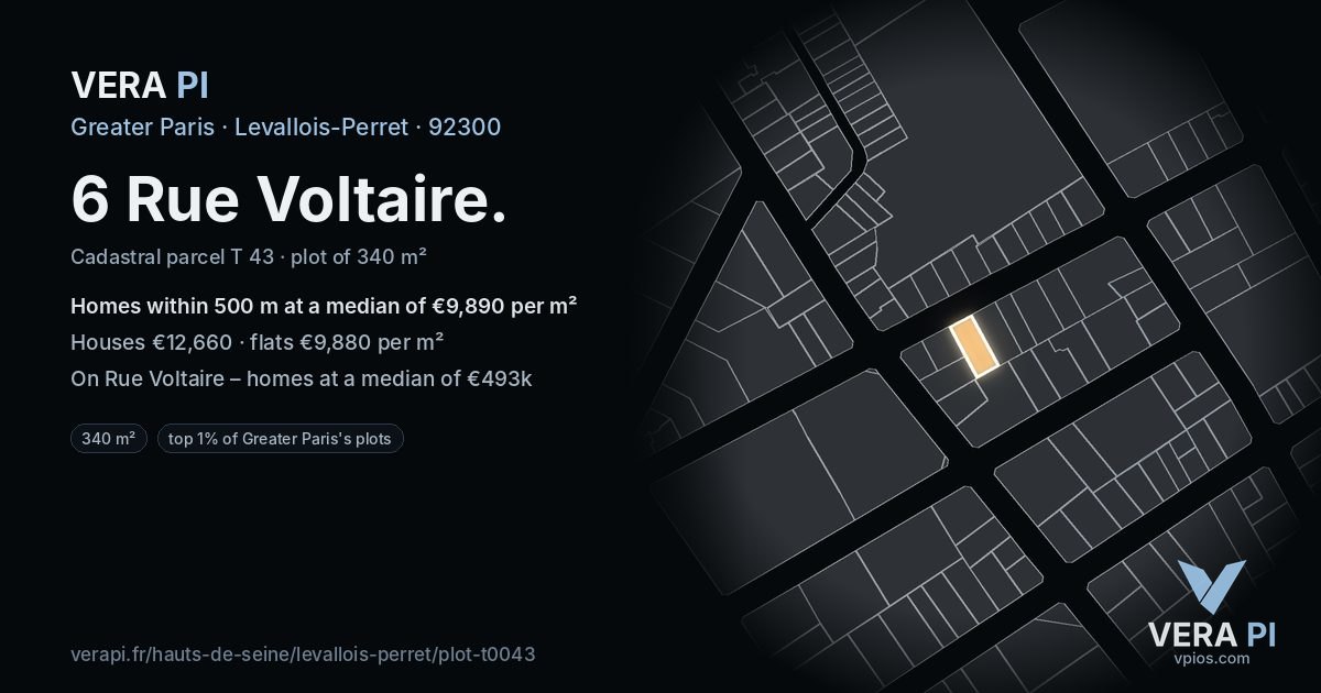 6 Rue Voltaire, Levallois-Perret at night – the plot lit, the parcels around coloured by the prices near them