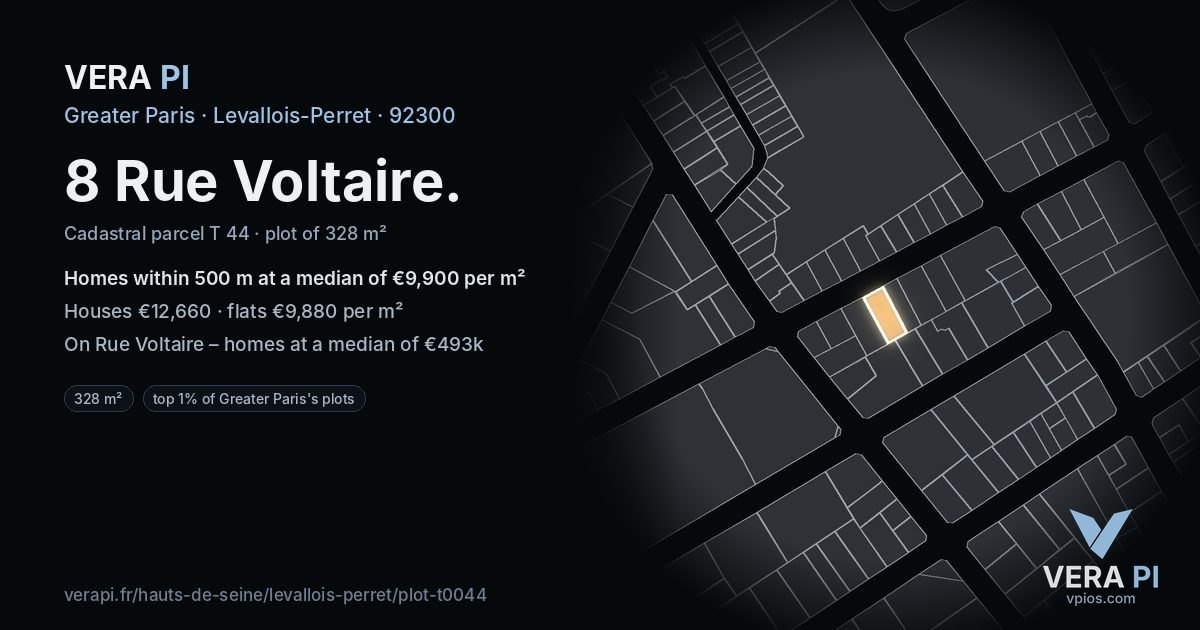 8 Rue Voltaire, Levallois-Perret at night – the plot lit, the parcels around coloured by the prices near them