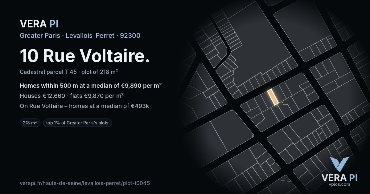 10 Rue Voltaire, Levallois-Perret at night – the plot lit, the parcels around coloured by the prices near them