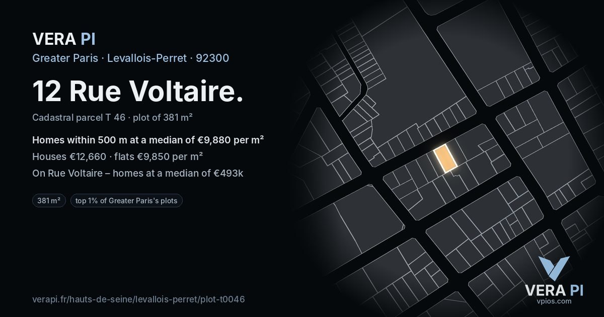 12 Rue Voltaire, Levallois-Perret at night – the plot lit, the parcels around coloured by the prices near them