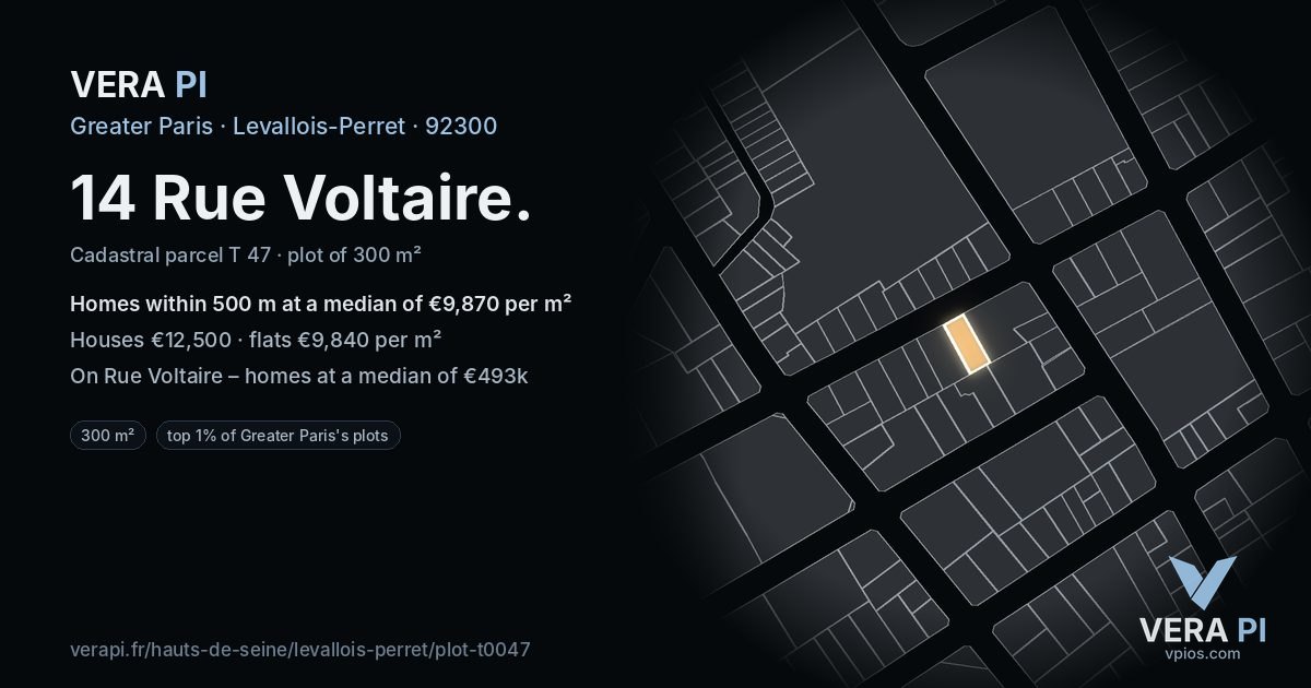 14 Rue Voltaire, Levallois-Perret at night – the plot lit, the parcels around coloured by the prices near them