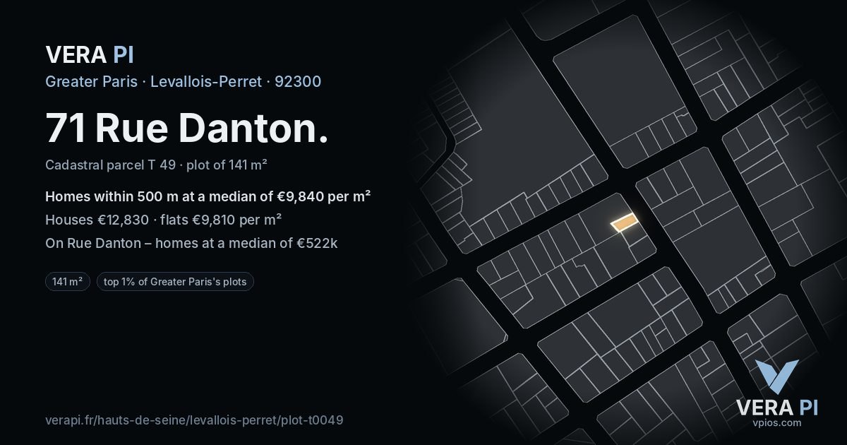 71 Rue Danton, Levallois-Perret at night – the plot lit, the parcels around coloured by the prices near them