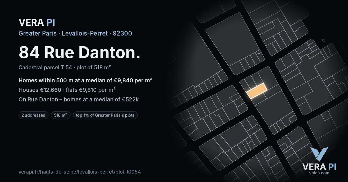 84 Rue Danton, Levallois-Perret at night – the plot lit, the parcels around coloured by the prices near them