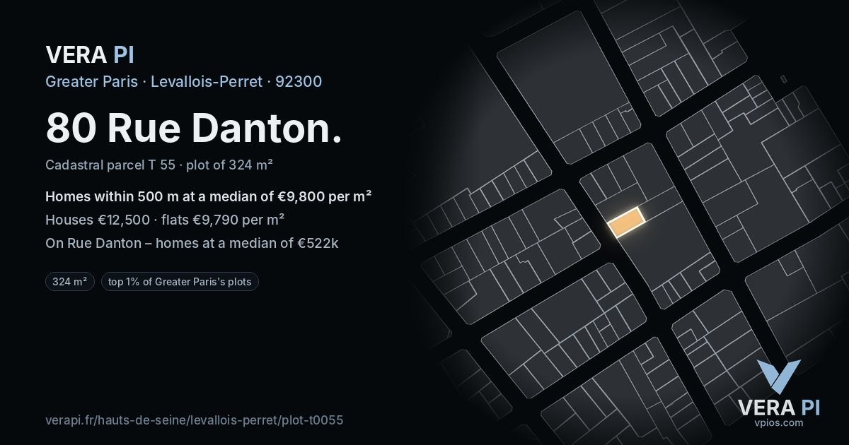 80 Rue Danton, Levallois-Perret at night – the plot lit, the parcels around coloured by the prices near them