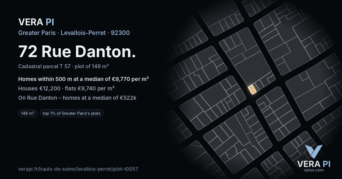 72 Rue Danton, Levallois-Perret at night – the plot lit, the parcels around coloured by the prices near them