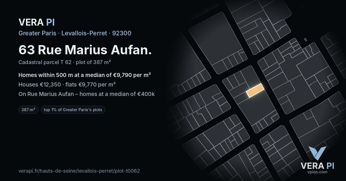 63 Rue Marius Aufan, Levallois-Perret at night – the plot lit, the parcels around coloured by the prices near them