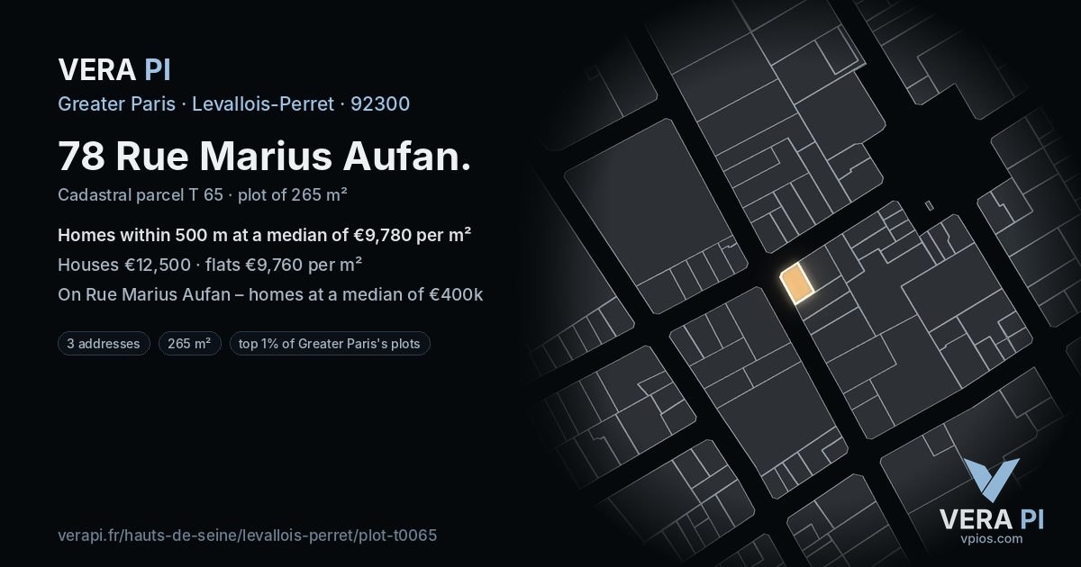 78 Rue Marius Aufan, Levallois-Perret at night – the plot lit, the parcels around coloured by the prices near them