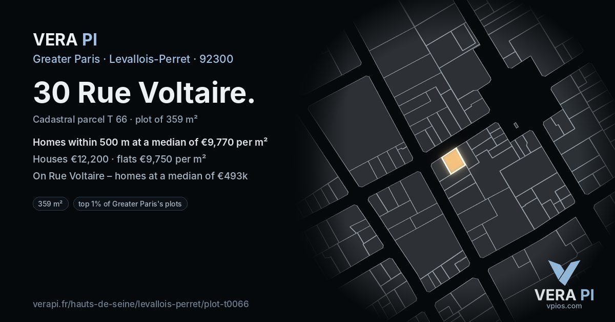 30 Rue Voltaire, Levallois-Perret at night – the plot lit, the parcels around coloured by the prices near them