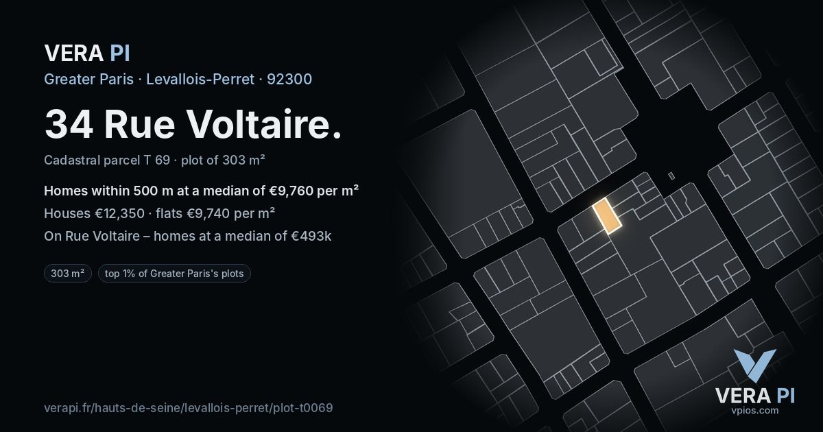 34 Rue Voltaire, Levallois-Perret at night – the plot lit, the parcels around coloured by the prices near them