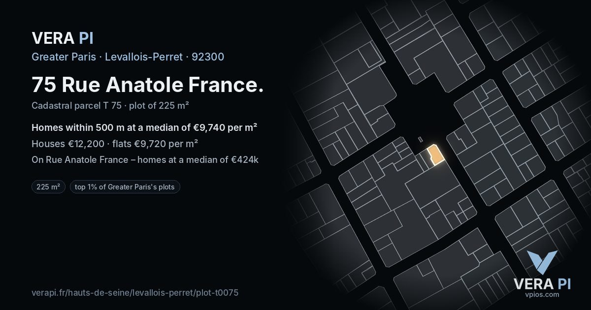 75 Rue Anatole France, Levallois-Perret at night – the plot lit, the parcels around coloured by the prices near them
