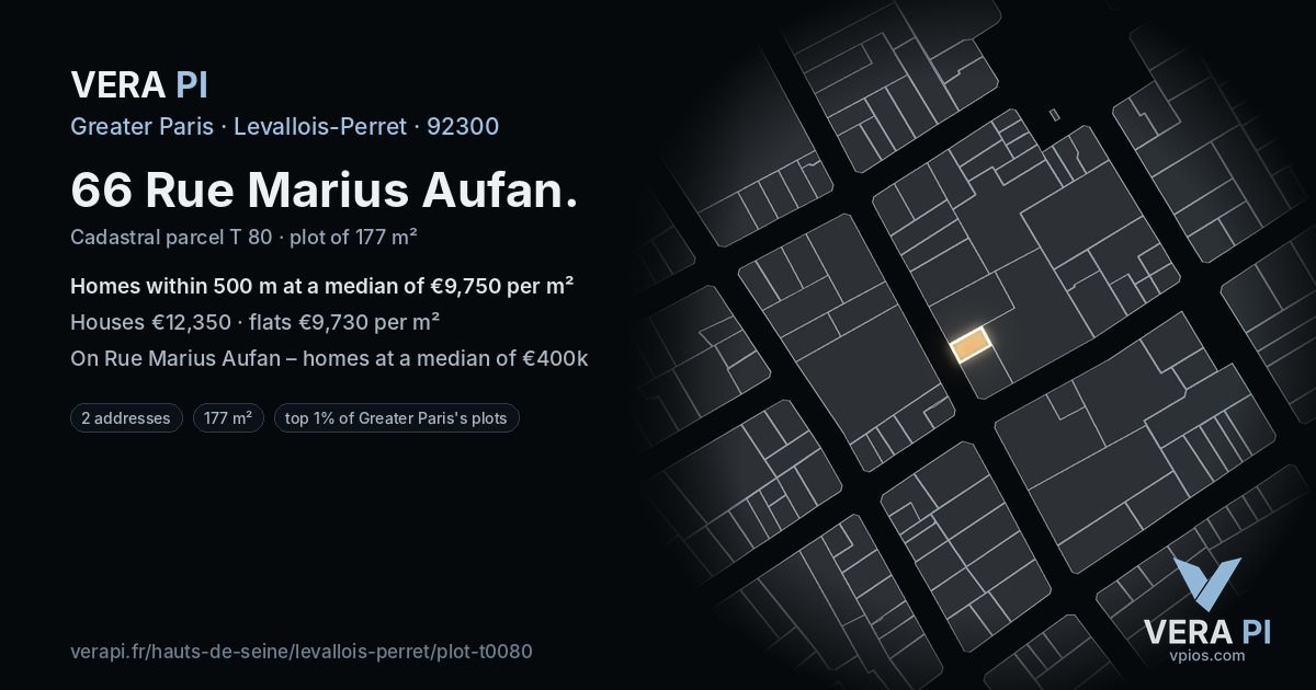 66 Rue Marius Aufan, Levallois-Perret at night – the plot lit, the parcels around coloured by the prices near them