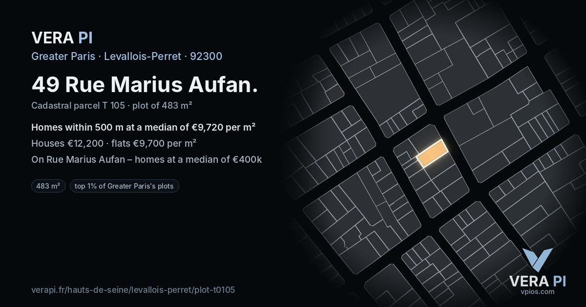 49 Rue Marius Aufan, Levallois-Perret at night – the plot lit, the parcels around coloured by the prices near them