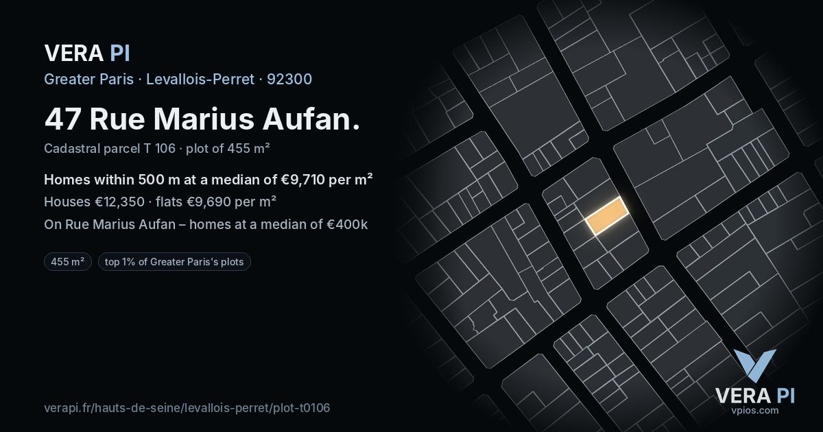 47 Rue Marius Aufan, Levallois-Perret at night – the plot lit, the parcels around coloured by the prices near them