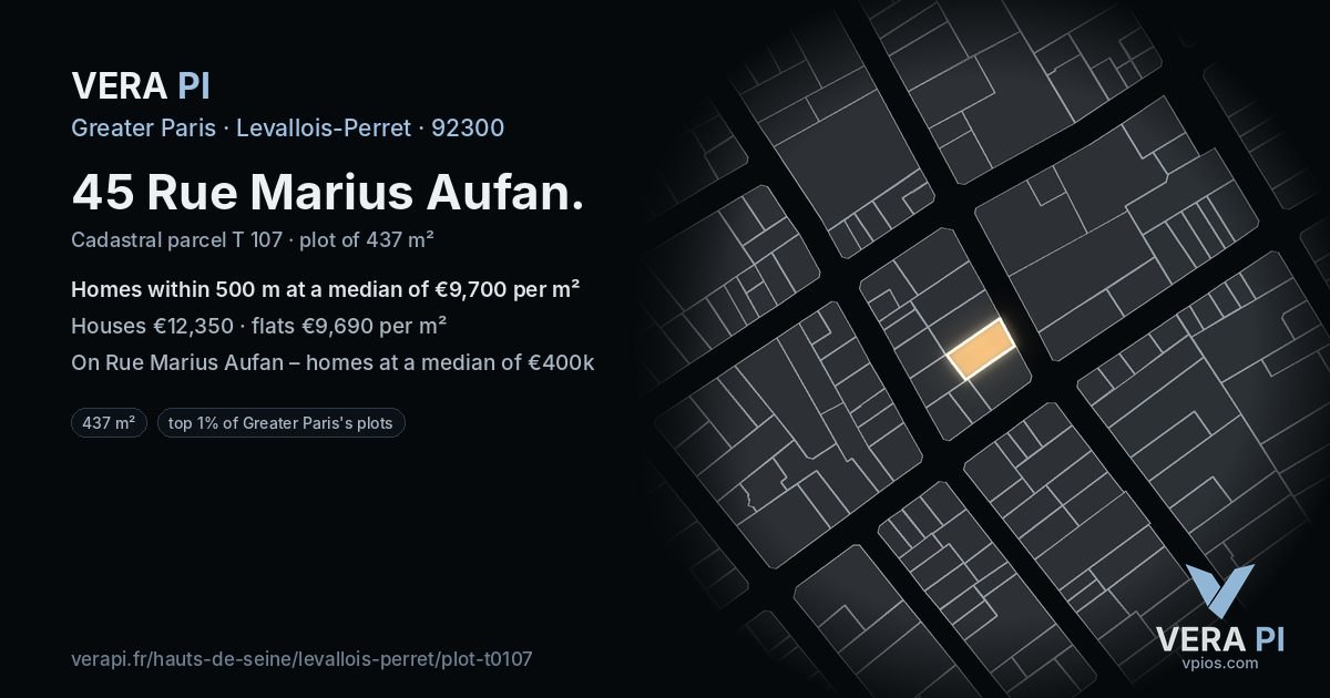 45 Rue Marius Aufan, Levallois-Perret at night – the plot lit, the parcels around coloured by the prices near them