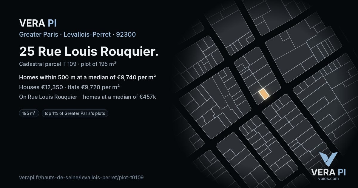 25 Rue Louis Rouquier, Levallois-Perret at night – the plot lit, the parcels around coloured by the prices near them