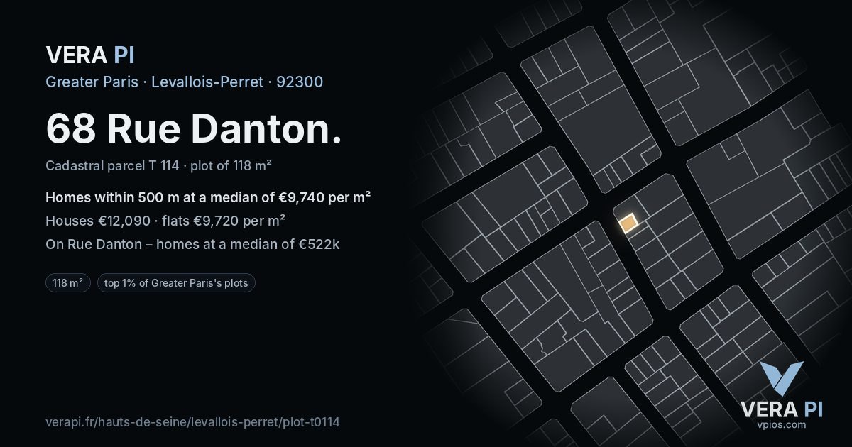 68 Rue Danton, Levallois-Perret at night – the plot lit, the parcels around coloured by the prices near them