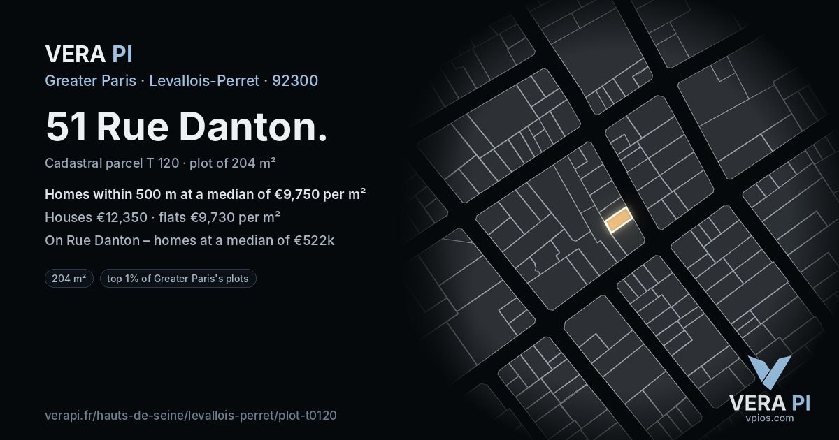 51 Rue Danton, Levallois-Perret at night – the plot lit, the parcels around coloured by the prices near them