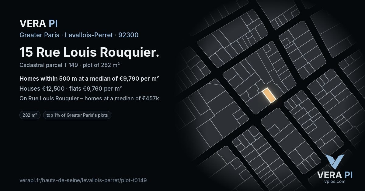 15 Rue Louis Rouquier, Levallois-Perret at night – the plot lit, the parcels around coloured by the prices near them