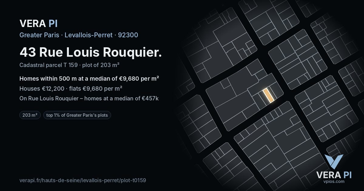 43 Rue Louis Rouquier, Levallois-Perret at night – the plot lit, the parcels around coloured by the prices near them