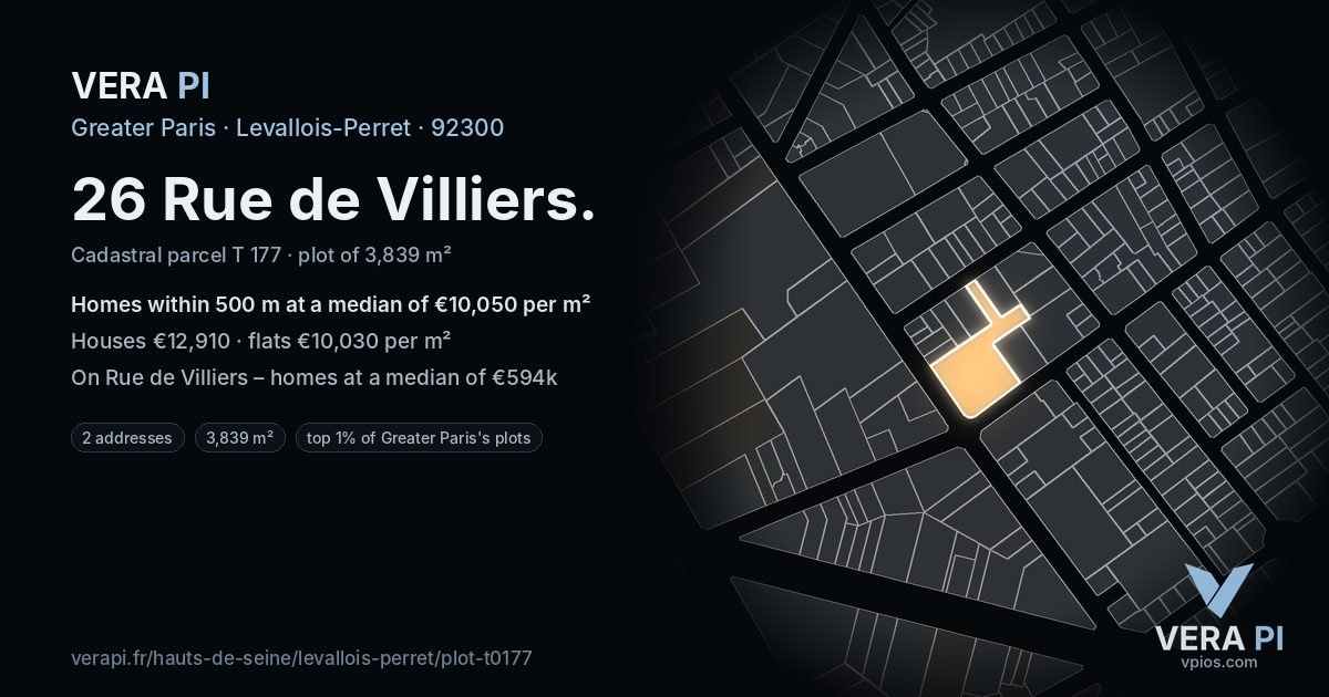 26 Rue de Villiers, Levallois-Perret at night – the plot lit, the parcels around coloured by the prices near them