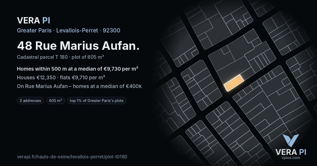 48 Rue Marius Aufan, Levallois-Perret at night – the plot lit, the parcels around coloured by the prices near them