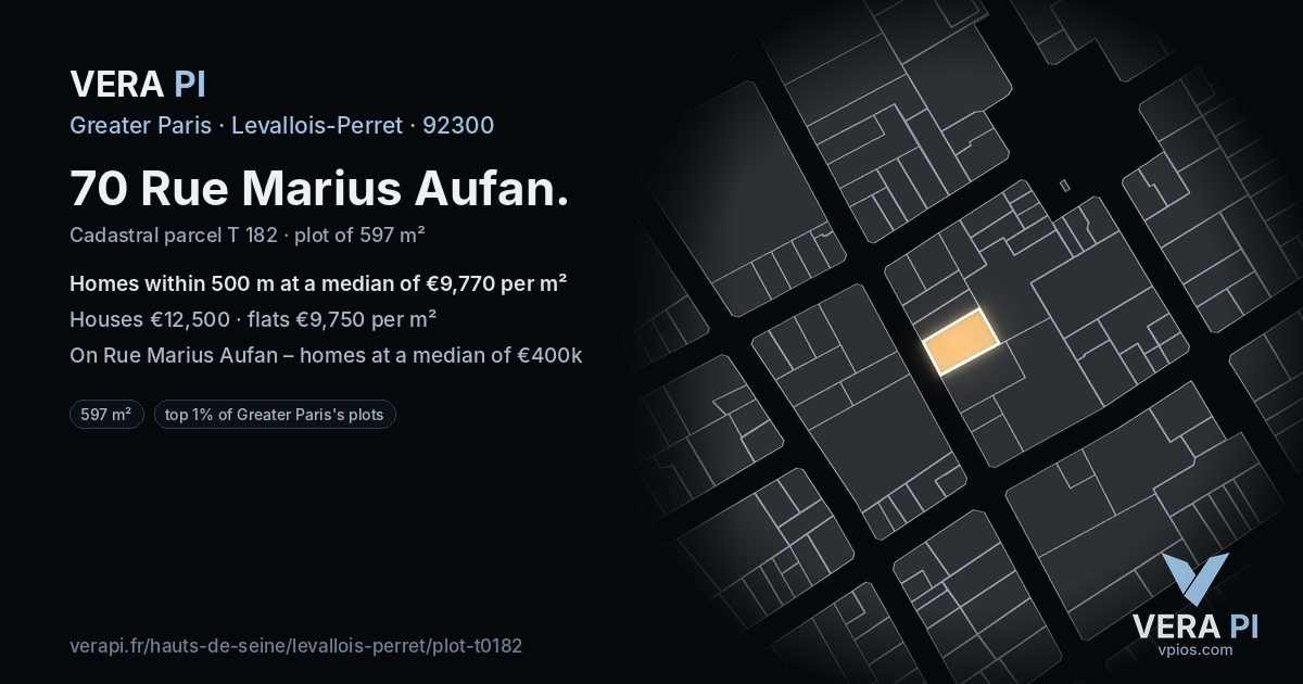 70 Rue Marius Aufan, Levallois-Perret at night – the plot lit, the parcels around coloured by the prices near them