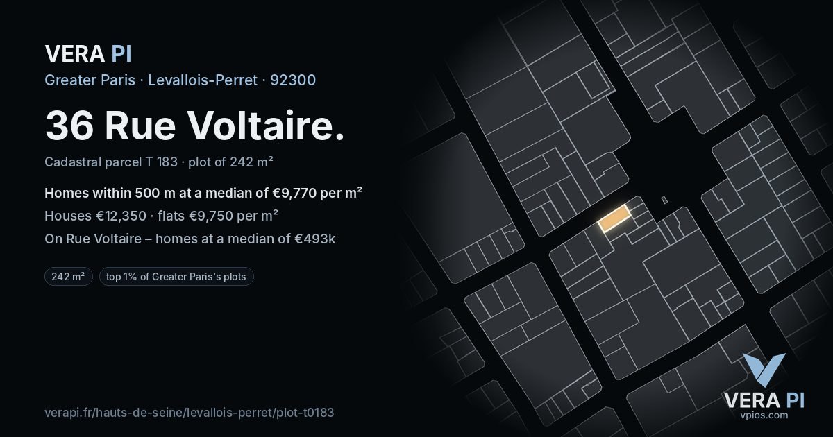 36 Rue Voltaire, Levallois-Perret at night – the plot lit, the parcels around coloured by the prices near them