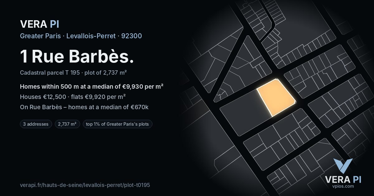 1 Rue Barbès, Levallois-Perret at night – the plot lit, the parcels around coloured by the prices near them