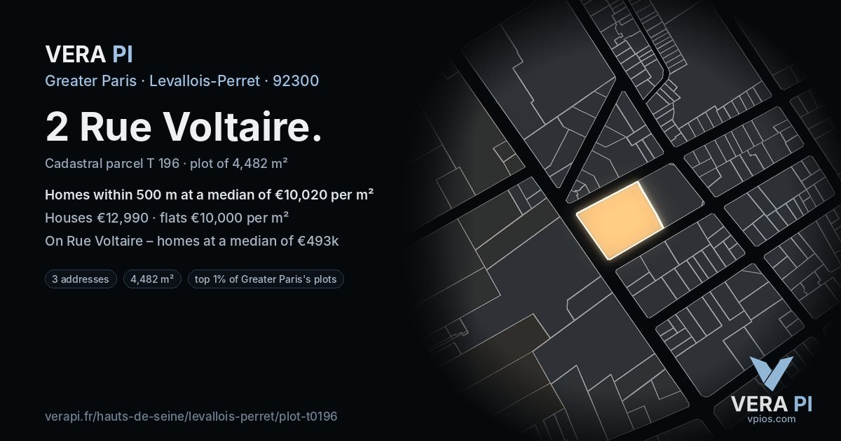 2 Rue Voltaire, Levallois-Perret at night – the plot lit, the parcels around coloured by the prices near them