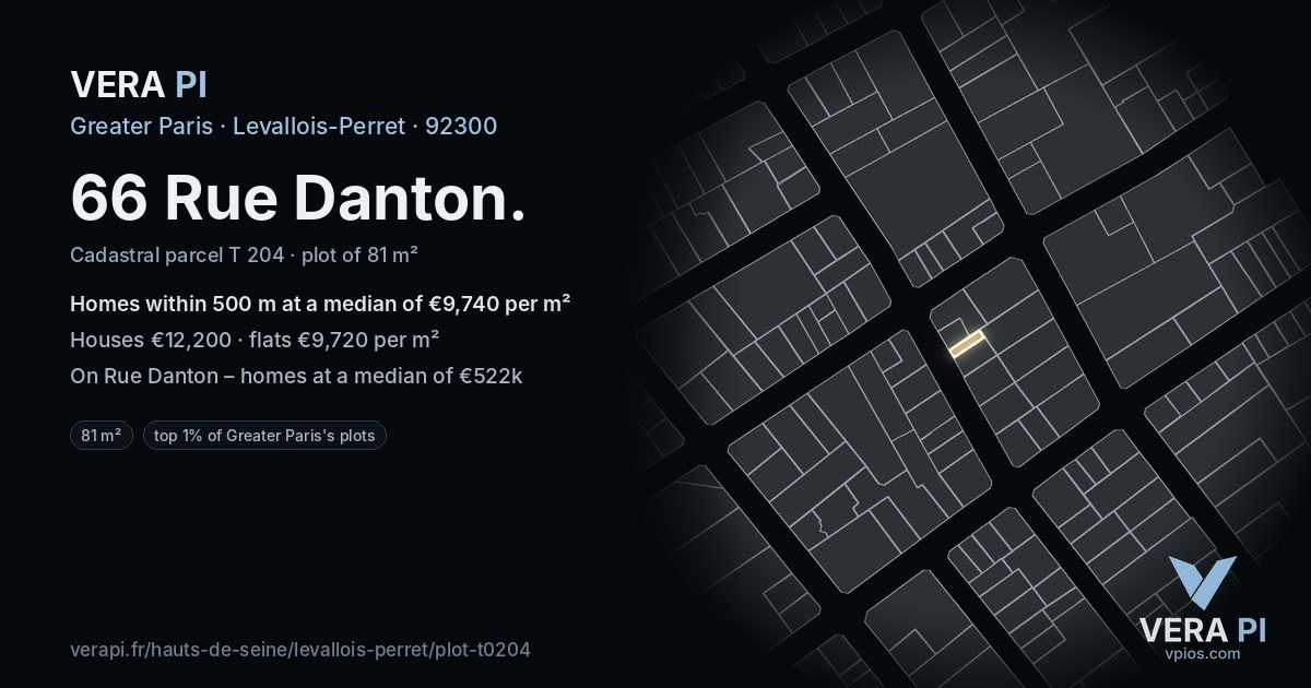 66 Rue Danton, Levallois-Perret at night – the plot lit, the parcels around coloured by the prices near them